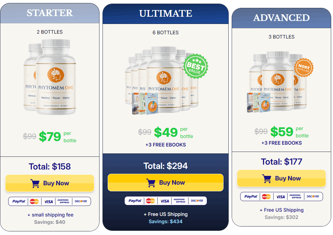 pricing option